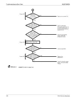 Предварительный просмотр 386 страницы Daikin REYQ-AATJA Service Manual