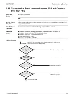 Предварительный просмотр 389 страницы Daikin REYQ-AATJA Service Manual