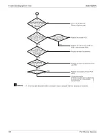 Предварительный просмотр 390 страницы Daikin REYQ-AATJA Service Manual