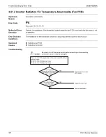 Предварительный просмотр 394 страницы Daikin REYQ-AATJA Service Manual