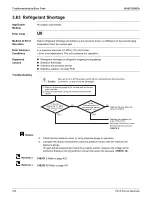 Предварительный просмотр 396 страницы Daikin REYQ-AATJA Service Manual