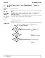 Предварительный просмотр 397 страницы Daikin REYQ-AATJA Service Manual