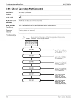 Предварительный просмотр 400 страницы Daikin REYQ-AATJA Service Manual