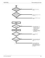 Предварительный просмотр 403 страницы Daikin REYQ-AATJA Service Manual