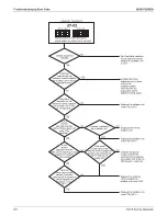 Предварительный просмотр 408 страницы Daikin REYQ-AATJA Service Manual