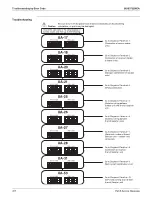 Предварительный просмотр 414 страницы Daikin REYQ-AATJA Service Manual