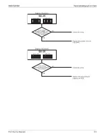 Предварительный просмотр 417 страницы Daikin REYQ-AATJA Service Manual