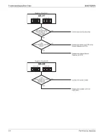 Предварительный просмотр 418 страницы Daikin REYQ-AATJA Service Manual