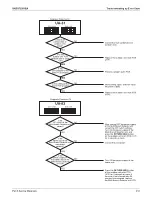 Предварительный просмотр 419 страницы Daikin REYQ-AATJA Service Manual