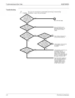 Предварительный просмотр 424 страницы Daikin REYQ-AATJA Service Manual