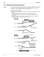 Предварительный просмотр 438 страницы Daikin REYQ-AATJA Service Manual