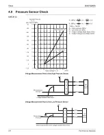 Предварительный просмотр 444 страницы Daikin REYQ-AATJA Service Manual