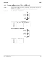 Предварительный просмотр 451 страницы Daikin REYQ-AATJA Service Manual