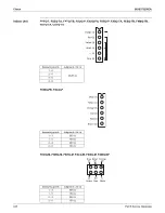 Предварительный просмотр 452 страницы Daikin REYQ-AATJA Service Manual