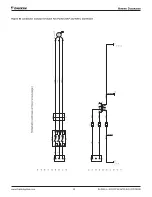 Preview for 69 page of Daikin RoofPak RPS Series Installation And Maintenance Manual