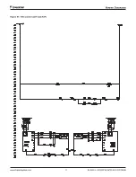 Preview for 71 page of Daikin RoofPak RPS Series Installation And Maintenance Manual