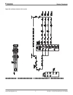 Preview for 77 page of Daikin RoofPak RPS Series Installation And Maintenance Manual