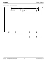 Preview for 80 page of Daikin RoofPak RPS Series Installation And Maintenance Manual