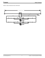 Предварительный просмотр 81 страницы Daikin RoofPak RPS Series Installation And Maintenance Manual