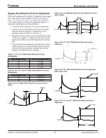 Preview for 112 page of Daikin RoofPak RPS Series Installation And Maintenance Manual