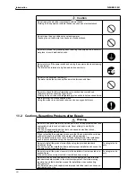 Preview for 8 page of Daikin RTSQ10PY1 Service Manual