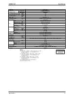 Preview for 25 page of Daikin RTSQ10PY1 Service Manual