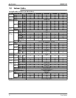 Preview for 26 page of Daikin RTSQ10PY1 Service Manual