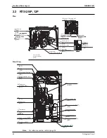 Preview for 76 page of Daikin RTSQ10PY1 Service Manual