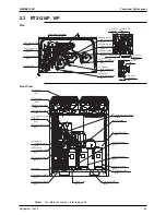 Preview for 77 page of Daikin RTSQ10PY1 Service Manual