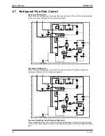 Preview for 108 page of Daikin RTSQ10PY1 Service Manual