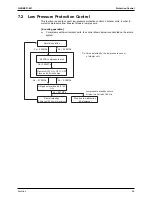 Preview for 111 page of Daikin RTSQ10PY1 Service Manual