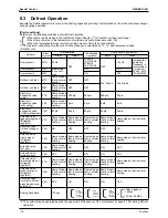 Preview for 122 page of Daikin RTSQ10PY1 Service Manual