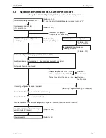 Preview for 145 page of Daikin RTSQ10PY1 Service Manual