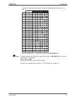 Preview for 153 page of Daikin RTSQ10PY1 Service Manual