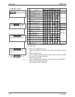 Preview for 184 page of Daikin RTSQ10PY1 Service Manual