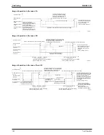 Preview for 192 page of Daikin RTSQ10PY1 Service Manual