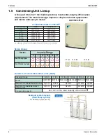 Preview for 16 page of Daikin RWEYQ72PTJU Service Manual