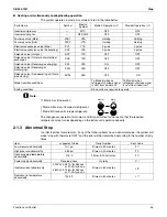 Preview for 53 page of Daikin RWEYQ72PTJU Service Manual