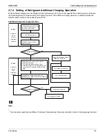 Preview for 131 page of Daikin RWEYQ72PTJU Service Manual