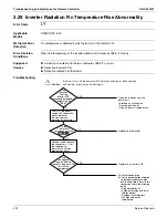 Preview for 208 page of Daikin RWEYQ72PTJU Service Manual