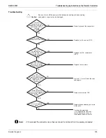 Preview for 217 page of Daikin RWEYQ72PTJU Service Manual