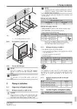 Preview for 7 page of Daikin RXQ25AMV1B Installation Manual
