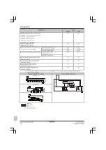 Preview for 14 page of Daikin RXYSCQ6TMV1B Installation And Reference Manual
