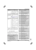 Preview for 29 page of Daikin RXYSQ6T7Y1B9 Installation And Operation Manual