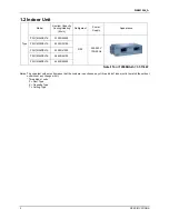 Preview for 11 page of Daikin RY24PEV1K Service Manual