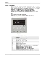 Preview for 64 page of Daikin RY24PEV1K Service Manual