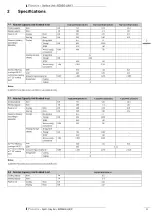 Preview for 5 page of Daikin RZQSG-LY1 Technical Data Manual