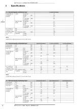 Preview for 6 page of Daikin RZQSG-LY1 Technical Data Manual
