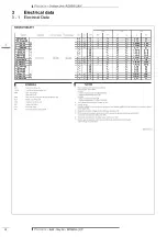 Preview for 10 page of Daikin RZQSG-LY1 Technical Data Manual