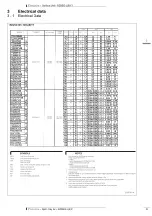 Preview for 11 page of Daikin RZQSG-LY1 Technical Data Manual